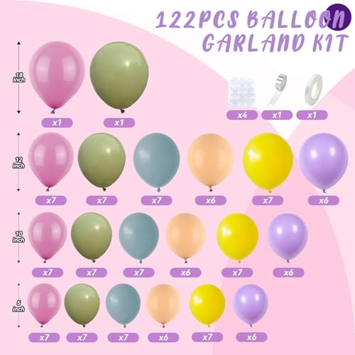 Flower Balloon Arch Kit, 122Pcs Hot Pink Pastel Blue Dusty Green Macaron Orange Lavender Purple Yellow Matte Balloons for ...