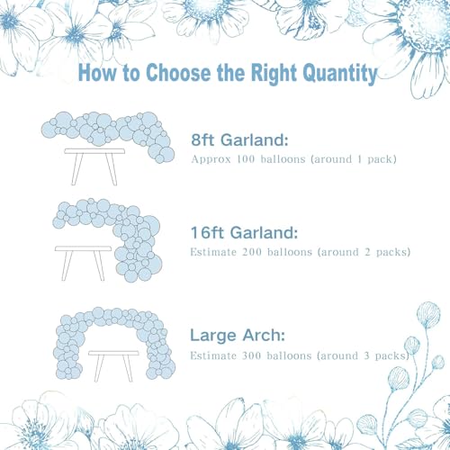 Dusty Blue Balloon Arch Kit 126 Pcs Light Blue and White Balloon Arch Garland Kit Include Macaron Balloons for Wedding Bir...