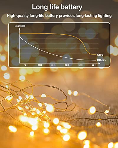 20 Pack Fairy Lights Battery Operated, 3.3ft 20 LED Mini String Lights Twinkle Lights Copper Wire Firefly Starry Lights fo...