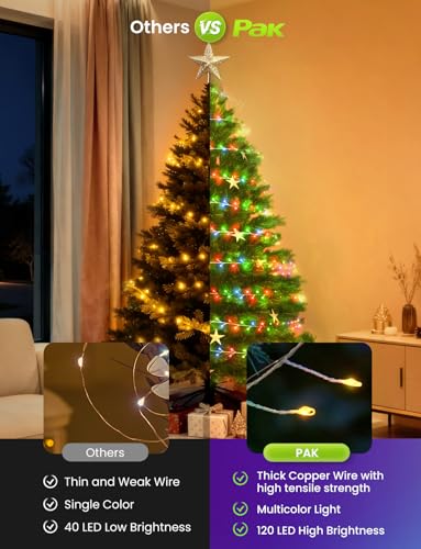 LED Fairy Lights, 16Ft 200 LED USB Powered, Multicolor Firecracker Cluster String Lights with Remote and Timer, Waterproof...