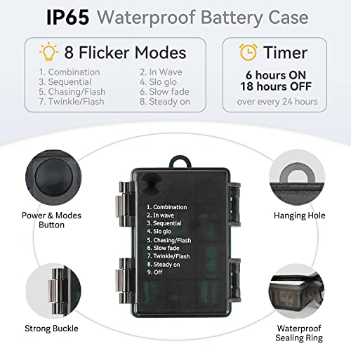 Sukesou Battery String Lights Outdoor 33Ft 100 LED Fairy Lights for Indoor Outdoor Waterproof with Remote Timer 8Modes Bat...