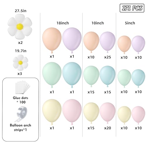 PTGOLUO Daisy Pastel Balloon Garland Kit 171Pcs Pastel Macaron Balloon Arch Kit with Daisy Flower Balloons for Birthday Ba...