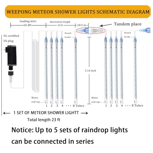 Weepong Christmas Lights Outdoor Falling Rain Meteor Shower Lights 12 inch 8 Tube 192 LED Snowfall Icicle Cascading String...