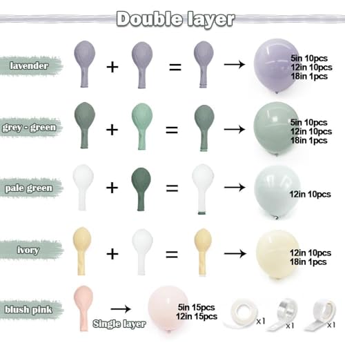 Dusty Green Purple Pink Balloon Arch, Double Stuffed Lavender Light Sage Green Ivory Blush Pastel Balloon Garland Kit for ...