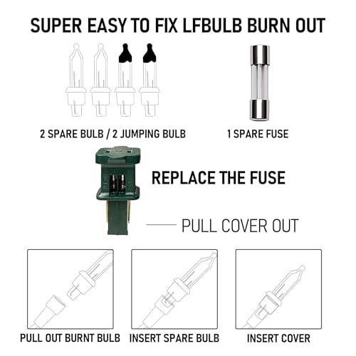 Dazzle Bright Multi-Colored Christmas Mini String Lights, 20FT 100 Count Incandescent Waterproof Fairy Lights Plug in, Con...