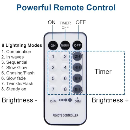 WATERGLIDE 300 LED Curtain Lights, Remote Control Christmas Decorative Hanging String Lights, 8 Lighting Mode, Plug in for...