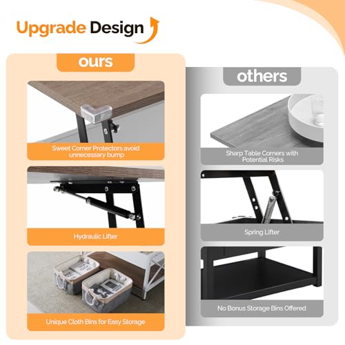 VINGLI 36" Lift Top Coffee Table with Free Cloth Storage Bins, White Walnut Framhouse Coffee Tables for Living Room, Small...