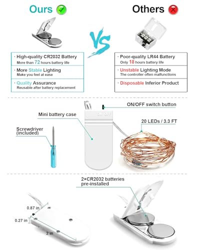 20 Pack Fairy Lights Battery Operated, 3.3ft 20 LED Mini String Lights Twinkle Lights Copper Wire Firefly Starry Lights fo...