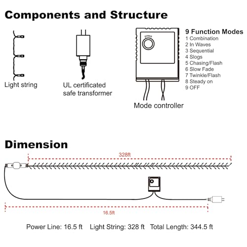 WATERGLIDE 1000 LED Christmas String Lights, 328 FT Green Wire LED Decorative Fairy Lights with Remote & 8 Modes, Waterpro...