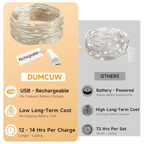 Dumcuw Fairy Lights USB Rechargeable Battery Operated, 7ft 20 LED String Lights Indoor for Bedroom Mason Jars Wedding Tabl...