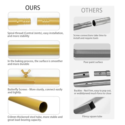 Vincidern 6.6 FT Wedding Arch Backdrop Stand for Parties, Balloon Arch Stand, Wedding Arches for Ceremony, Metal Arch Back...