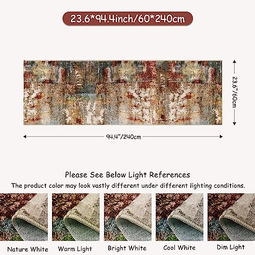 Lahome Washable Runner Rug with Rubber Backing- 2x8 Rug Runners for Hallways Non Slip Kitchen Rugs Non Skid, Modern Abstra...