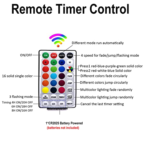 AOLTNRC 2ft Pre-lit Birch Tree with 72 LED Lights & Remote - RGB Color Changing Fairy Spirit Twinkling Tree for Christmas ...