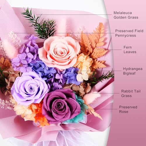 Forever Flower,Flower for Delivery,Roses Bouquet Lasting for 3 years,Birthday Flowers,Sympathy Flowers,Gifts for Her Women...