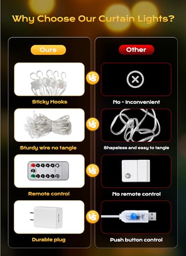 Brightown 300 LED Curtain Lights, 9.8 FT Plug in Fairy Lights for Bedroom, 8 Lighting Modes, Christmas Hanging Lights for ...