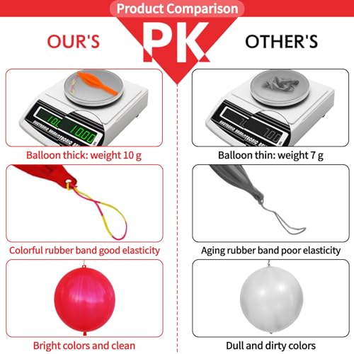 LEEZZIZZ 30Pcs Punch Balloons, Thickened Neon Punching Balloon Heavy Duty Party Favors for Kids with Rubber Band Handle, B...