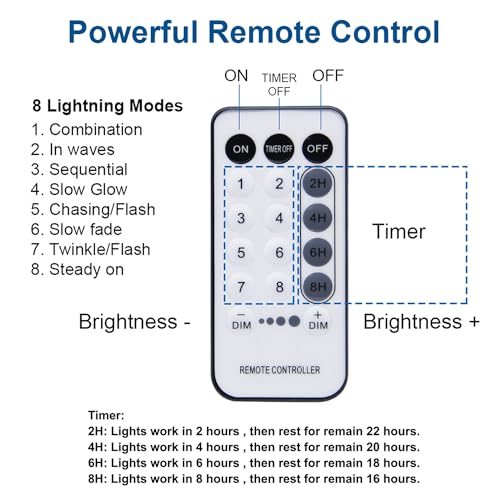 WATERGLIDE 1000 LED Christmas String Lights, 328 FT Green Wire LED Decorative Fairy Lights with Remote & 8 Modes, Waterpro...