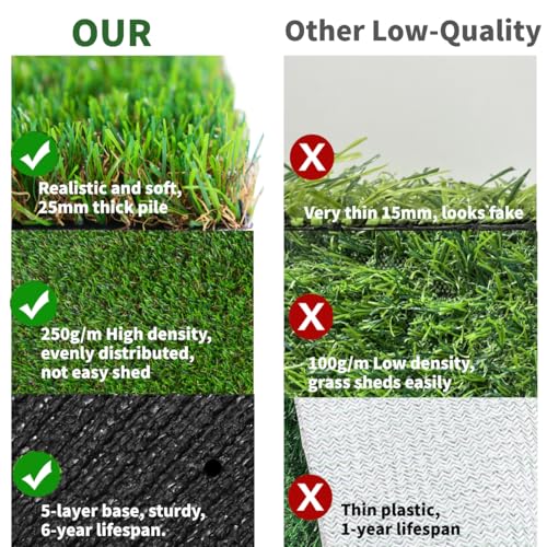GLOBREEN Artificial Grass Table Runners 48 Inches - Green Faux Grass Turf Table Runner for Golf Football Party Decorations...