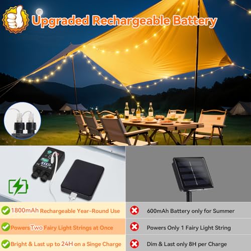 Lakumu 2-in-1 Rechargeable Fairy Lights Battery Operated, 66FT(2×33) Twinkle Lights with Remote & Timer, 200 LED String Li...