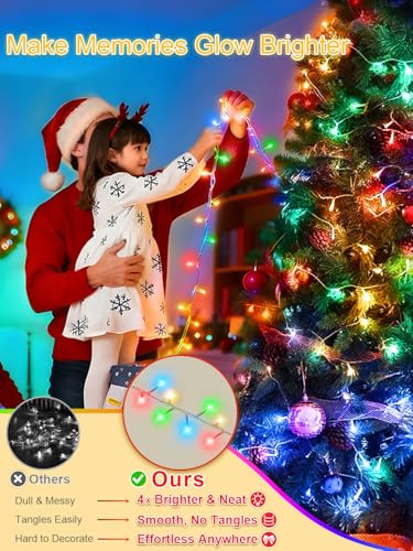 LAMYAR Christmas Lights with 300 LEDs, 100FT Connectable Plug in Fairy String Lights for Outdoor Tree and Indoor Décor, 8 ...