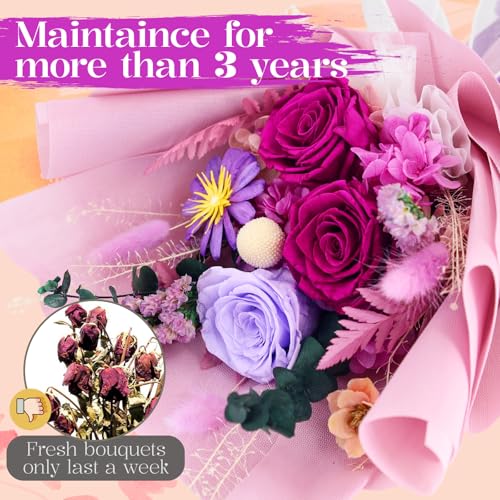 jabeick Preserved Flowers for Delivery, Purple Flowers Fresh Bouquet with Gift Box, Forever Eternal Rose for Her Mom Wife ...
