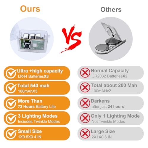 AIKEI 12 Pack Led Fairy Lights Battery Operated String Lights Waterproof Silver Wire 7 Feet 20 Led Firefly Starry Moon Lig...