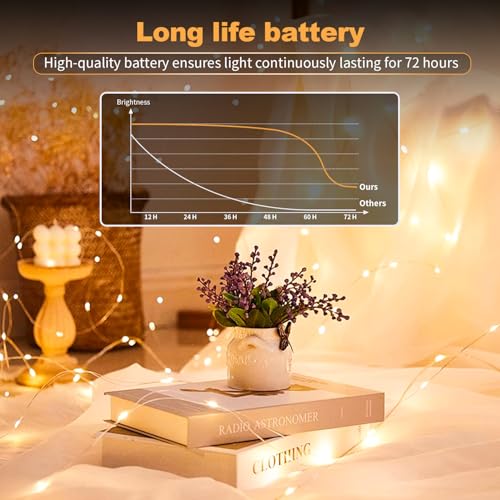 20 Pack LED Fairy Lights Battery Operated,3 Features Blinking Slowly Blinking & just on 7FT 20 LED Waterproof Mini Twinkle...