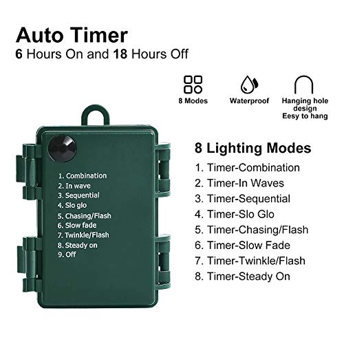 MAGOTAN Christmas Lights, Battery Operated String Lights 18ft 50 LED 8 Modes LED Mini Lights with Timer for Christmas Tree...