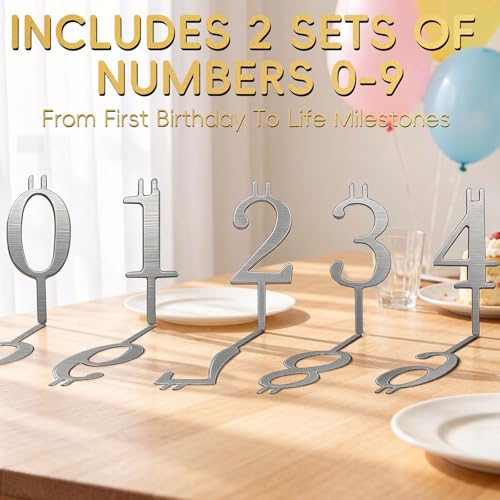 Reusable Number Birthday Candle Holder Set, Adjustable Candles Stand, Digital Birthday Cake Candle Holders Set, Party Cake...