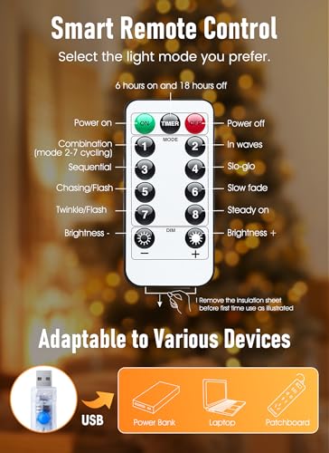 Minetom Twinkle Fairy Lights, 33 ft 100 LED USB Plug in String Lights with Remote and Timer, Waterproof 8 Modes for Bedroo...