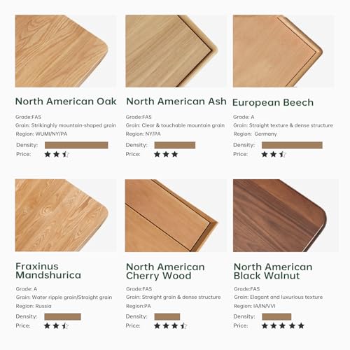 Wayshome Small Oval Coffee Table, 100% Solid Wood Coffee Tables Mid Century Modern Table for Living Room Side Table End Ta...