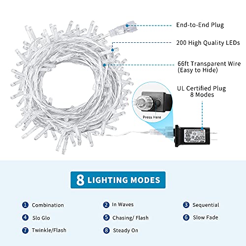 VTECHOLOGY 66Ft 200LED Multicolor Christmas Lights Plug in,Connectable Christmas Tree Lights,8 Modes String Lights Indoor ...