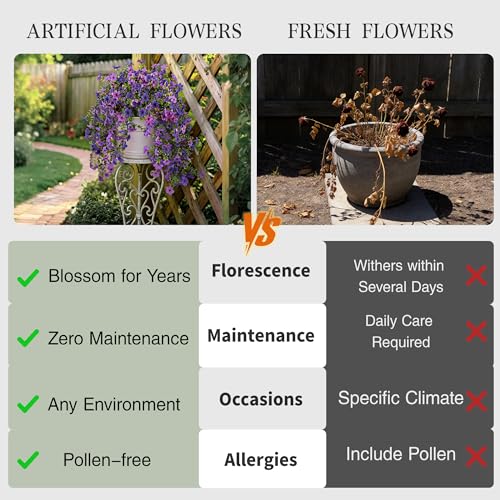 QCQHDU Artificial Hanging Flowers for Outdoors,2Pcs Fake Hanging Plants 29.5 Inch Long for Spring Summer Decoration,UV Res...